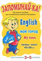 Запоминай-ка! Английский язык. Мой Город. Для учащихся 2-5 классов. Наглядное пособие