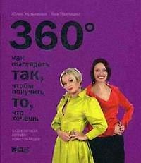360 градусов. Как выглядеть так, чтобы получить то, что хочешь