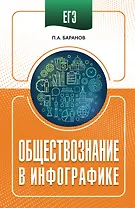 ЕГЭ. Обществознание в инфографике