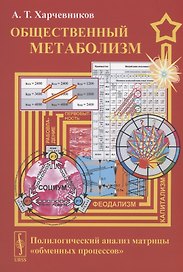 Общественный метаболизм. Полилогический анализ матрицы обменных процессов