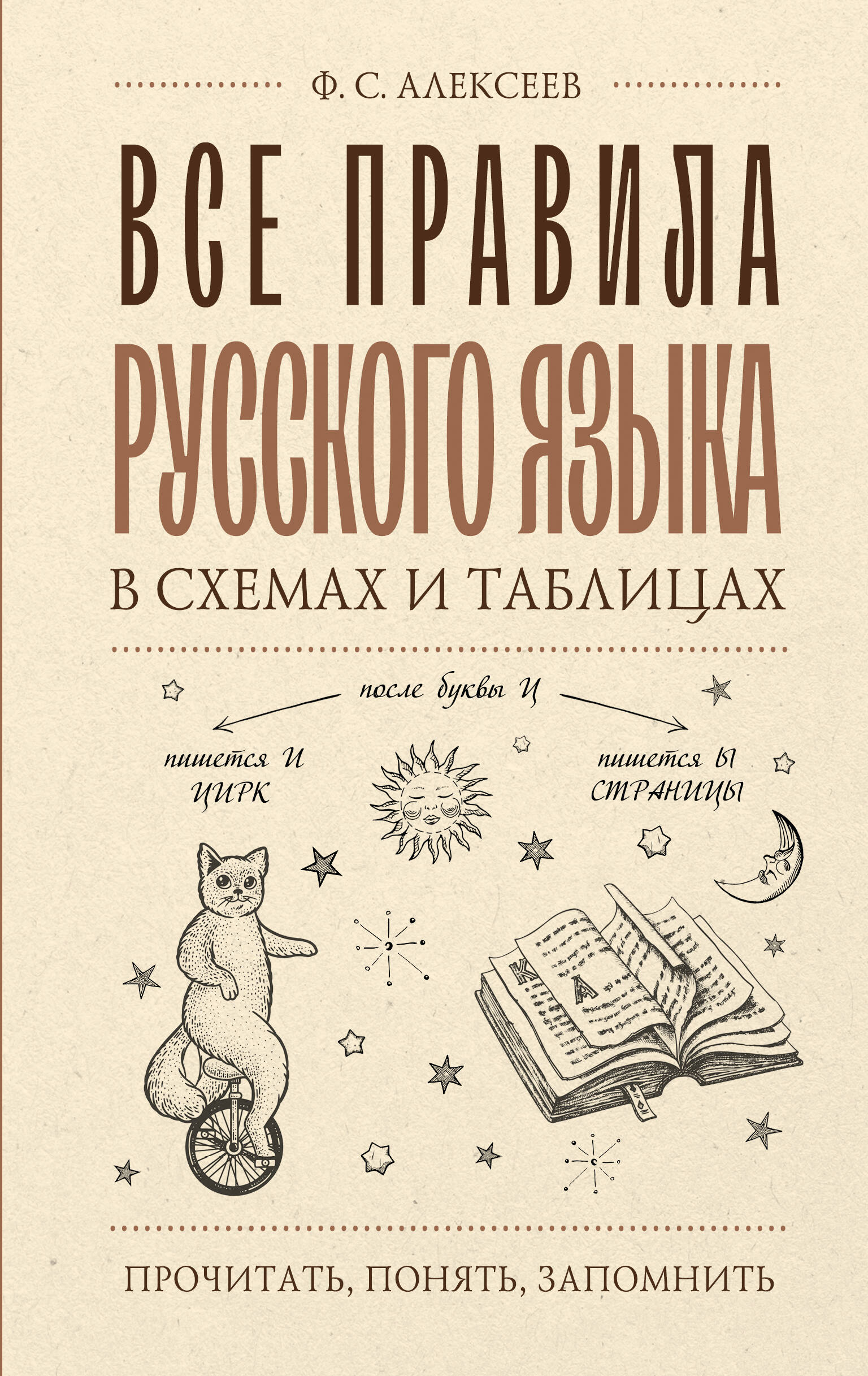 Все правила русского языка в схемах и таблицах
Все правила русского языка в схемах и таблицах