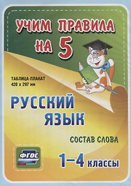 Русский язык. Состав слова. 1-4 классы. Таблица-плакат