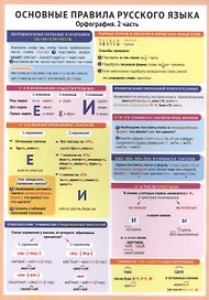 Основные правила русского языка. Орфография. 2 часть. Справочные материалы