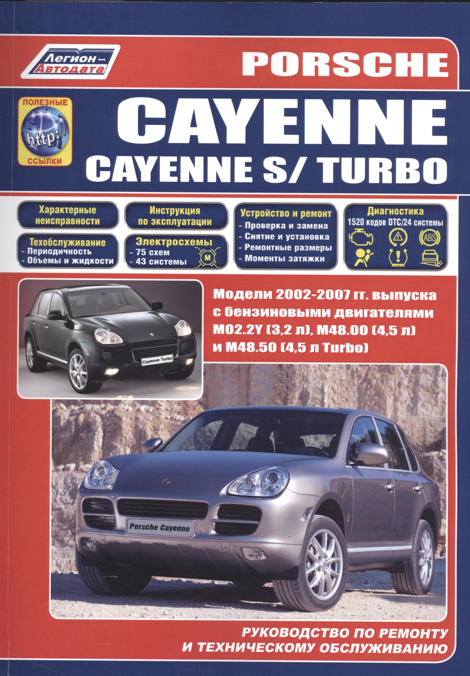 Porsche Cayenne. Cayenne S / Turbo. Модели 2002-2007 гг. выпуска с двигателями M02.2Y (3,2 л.), M48.00 (4,5 л.) и M48.50 (4,5 л. Turbo). Руководство по ремонту и техническому обслуживанию (+ полезные ссылки)
Porsche Cayenne. Cayenne S / Turbo. Модели 2002-2007 гг. выпуска с двигателями M02.2Y (3,2 л.), M48.00 (4,5 л.) и M48.50 (4,5 л. Turbo). Руководство по ремонту и техническому обслуживанию (+ полезные ссылки)