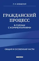 Гражданский процесс в схемах с комментариями. 7-е издание