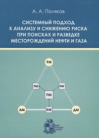 Системный подход к анализу и снижению риска при поисках и разведке месторождений нефти и газа