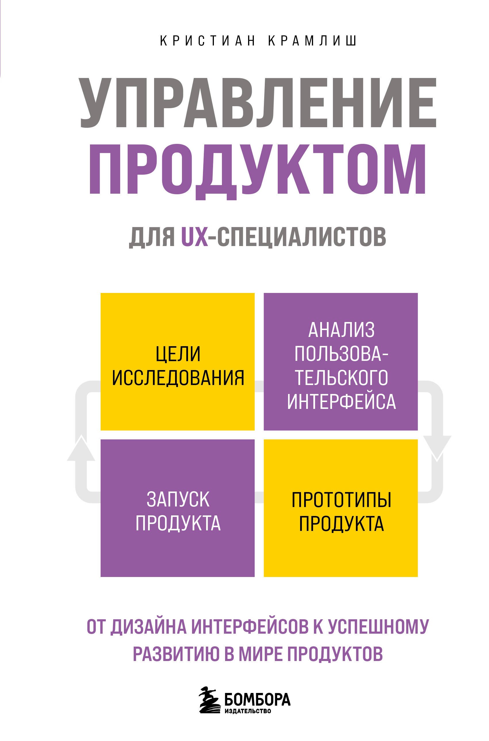 Управление продуктом для UX-специалистов. От дизайна интерфейсов к успешному развитию в мире продуктов
Управление продуктом для UX-специалистов. От дизайна интерфейсов к успешному развитию в мире продуктов