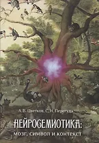 Нейросемиотика: мозг, символ и контекст