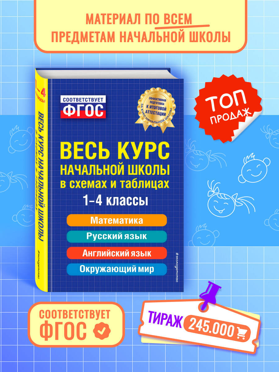 Весь курс начальной школы в схемах и таблицах. 1-4 классы. ФГОС
Весь курс начальной школы в схемах и таблицах. 1-4 классы. ФГОС