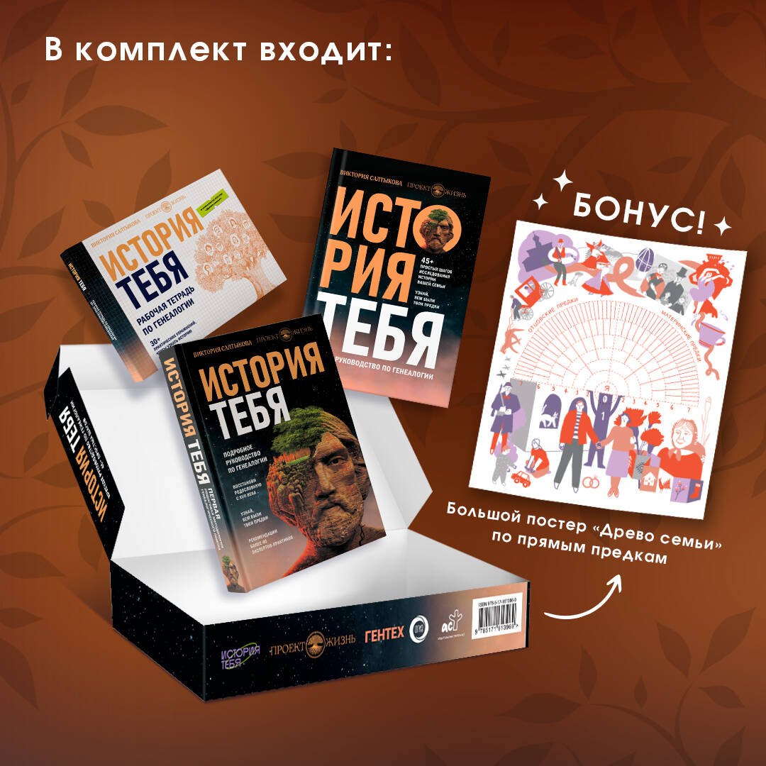 История тебя. Подарочный комплект из трех книг по генеалогии + постер "Древо семьи"
История тебя. Подарочный комплект из трех книг по генеалогии + постер "Древо семьи"
