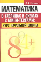 Математика в таблицах и схемах с мини-тестами: курс начальной школы
