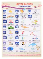 Плакат А3 Английский язык в начальной школе "Letter Blends: Consonants" ("Буквосочетания: согласные")