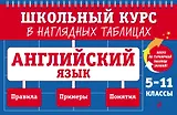 Английский язык: 5-11 классы