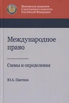 Международное право. Схемы и определения. Учебное пособие