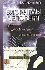 Биоритмы человека: физический, эмоциональный, интеллектуальный
