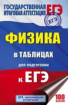 ЕГЭ. Физика в таблицах 10-11 классы.