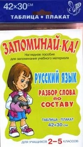 Запоминай-ка! Русский язык. Разбор слова по составу. Для учащихся 2-5 классов: Таблица-плакат
Запоминай-ка! Русский язык. Разбор слова по составу. Для учащихся 2-5 классов: Таблица-плакат