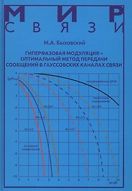 Гиперфазовая модуляция - оптимальный метод передачи сообщений… (МС) Быховский