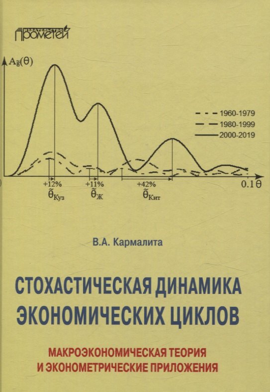 Cтохастическая динамика экономических циклов: макроэкономическая теория и эконометрические приложения
Cтохастическая динамика экономических циклов: макроэкономическая теория и эконометрические приложения