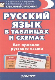 Русский язык в таблицах и схемах. Все правила русского языка