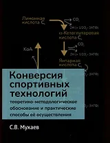 Конверсия спортивных технологий. Теоретико-методологическое обоснование и практические способы ее осуществления