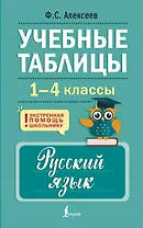Учебные таблицы. Русский язык. 1-4 классы