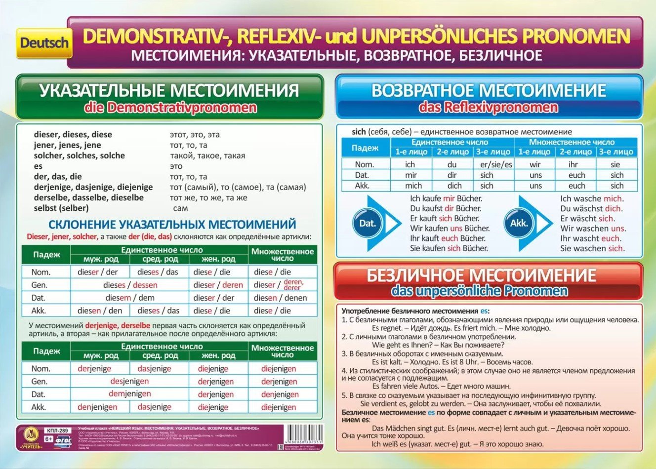 Учебный плакат. Немецкий язык. Местоимения: указательные, возвратное, безличное. (Формат А2)
Учебный плакат. Немецкий язык. Местоимения: указательные, возвратное, безличное. (Формат А2)