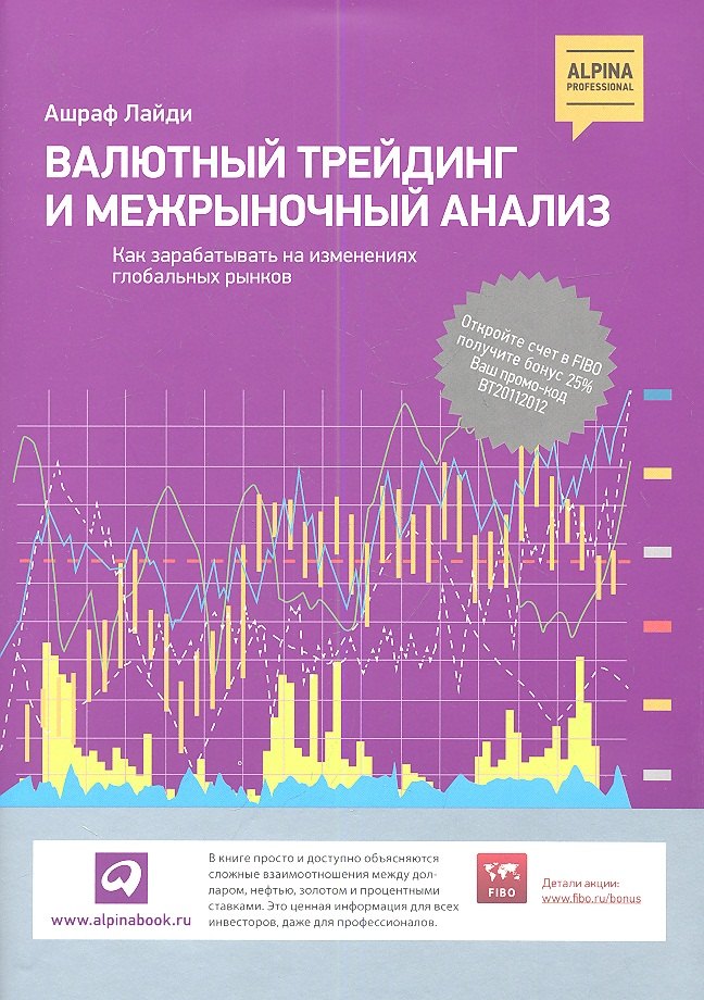 Валютный трейдинг и межрыночный анализ: Как зарабатывать на изменениях глобальных рынков
Валютный трейдинг и межрыночный анализ: Как зарабатывать на изменениях глобальных рынков