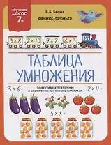 Таблица умножения. Эффективное повторение и закрепление изученного материала