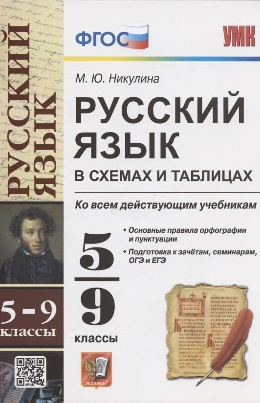 Русский язык в схемах и таблицах. 5-9 классы. Ко всем действующим учебникам
Русский язык в схемах и таблицах. 5-9 классы. Ко всем действующим учебникам