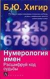 Нумерология имен