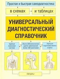 Диагностический справочник в схемах и таблицах = Универсальный диагностический справочникю Простая и быстрая самодиагностика в схемах и таблицах