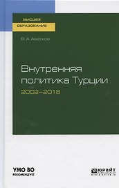 Внутренняя политика Турции 2002-2018