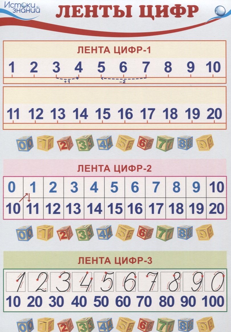 Математика. Комплект познавательных мини-плакатов "Количество и счет" (4 листа А4+задания на обороте)
Математика. Комплект познавательных мини-плакатов "Количество и счет" (4 листа А4+задания на обороте)