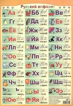 Справочные материалы Русский алфавит (лист)