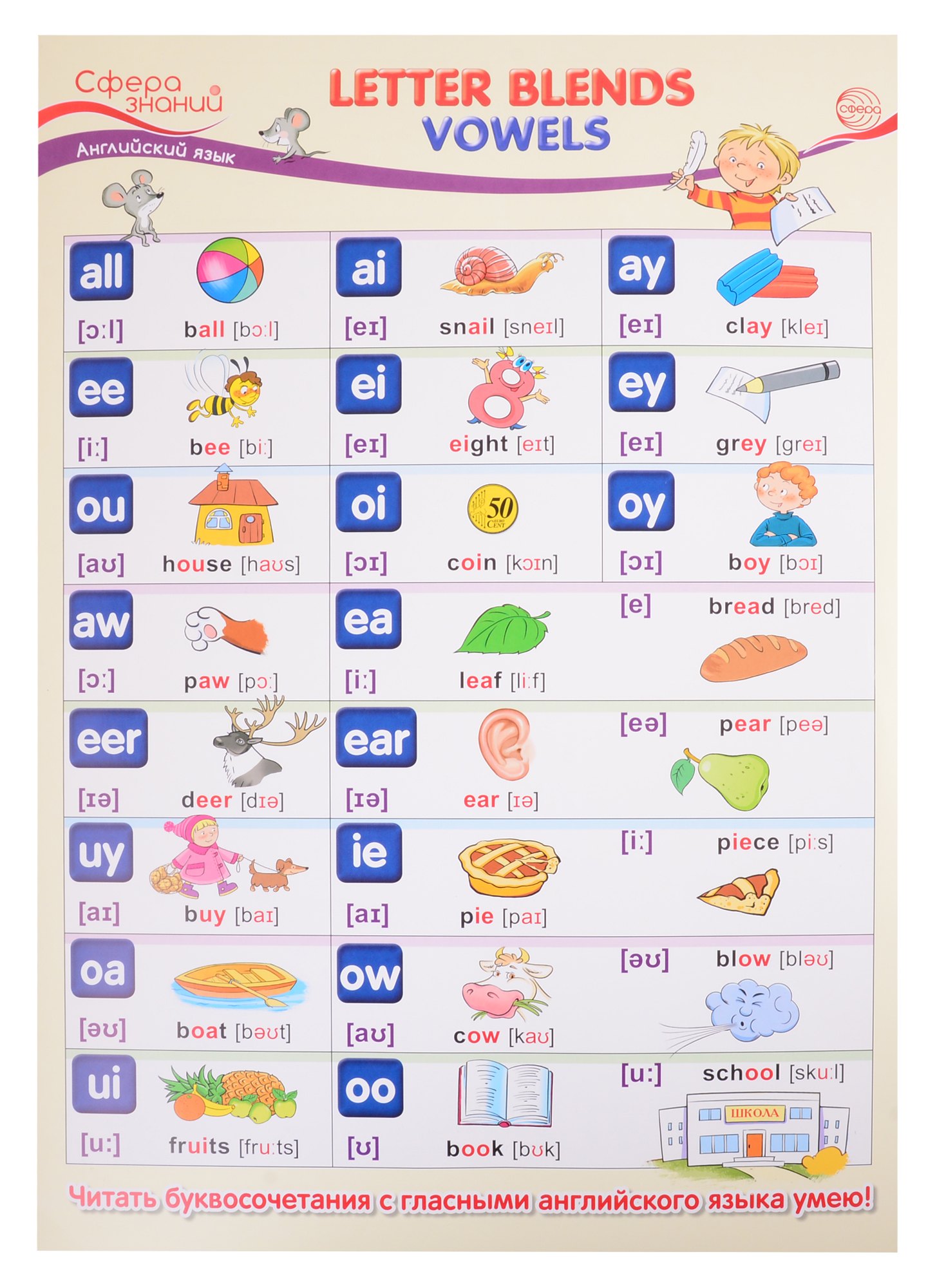 Плакат А3 Английский язык в начальной школе "Letter Blends: Vowels" ("Буквосочетания: гласные")
Плакат А3 Английский язык в начальной школе "Letter Blends: Vowels" ("Буквосочетания: гласные")