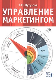 Управление маркетингом + CD