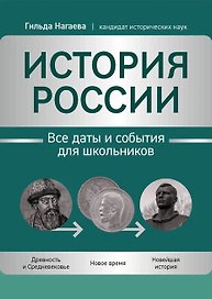 История России: все даты и события для школьников