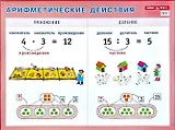 Арифметические действия. Умножение и деление. Наглядное пособие для начальной школы