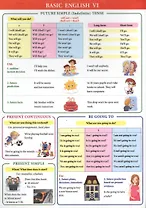 Basic English 6 Справ. мат. (лист)