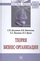 Теория бизнес-организации