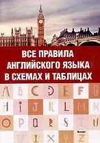 Все правила английского языка в схемах и таблицах
