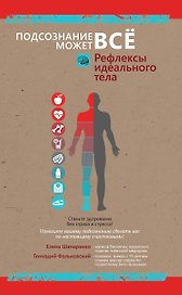 Рефлексы идеального тела