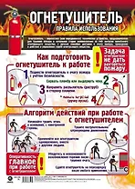 Тематический плакат "Огнетушитель: правила использования"