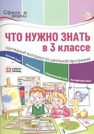Что нужно знать в 3 классе: наглядный материал по школьной программе