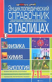 Энциклопедический справочник в таблицах:физика: химия: биология