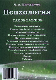 Психология: самое важное