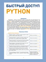 Быстрый доступ. Python: советы, функции, подсказки. Шпаргалка-буклет для начинающих (215х285 мм, 6 полос компактного буклета в европодвесе)