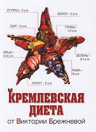 Кремлевская диета от Виктории Брежневой