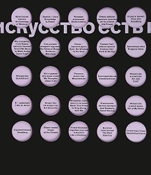 Искусство есть искусство есть искусство. Альбом